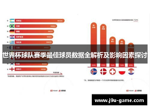 世界杯球队赛季最佳球员数据全解析及影响因素探讨