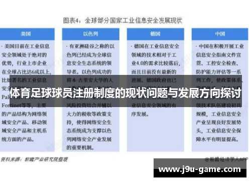 体育足球球员注册制度的现状问题与发展方向探讨