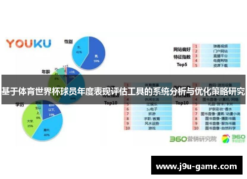 基于体育世界杯球员年度表现评估工具的系统分析与优化策略研究