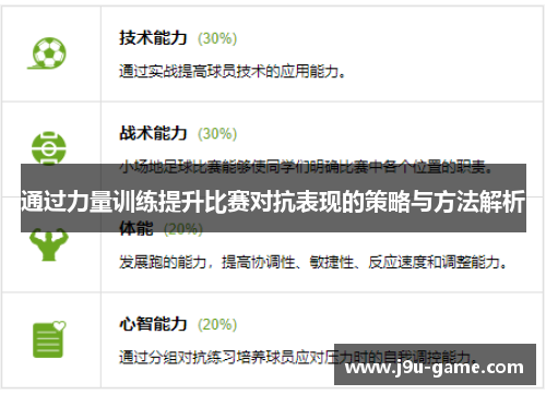 通过力量训练提升比赛对抗表现的策略与方法解析