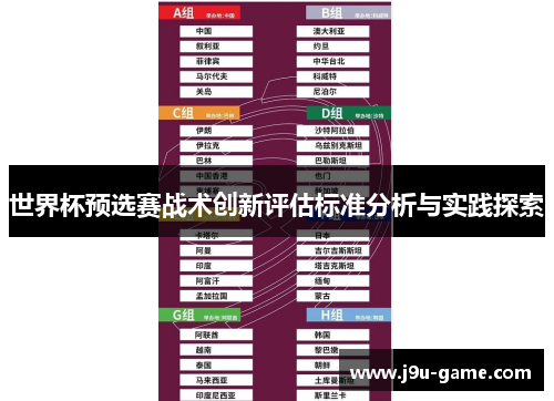 世界杯预选赛战术创新评估标准分析与实践探索