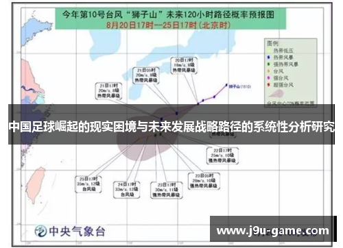 中国足球崛起的现实困境与未来发展战略路径的系统性分析研究