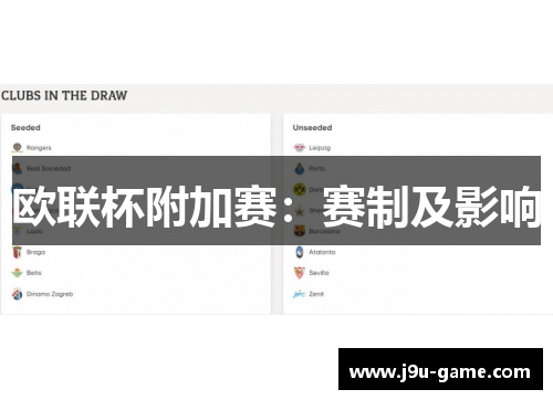 欧联杯附加赛：赛制及影响